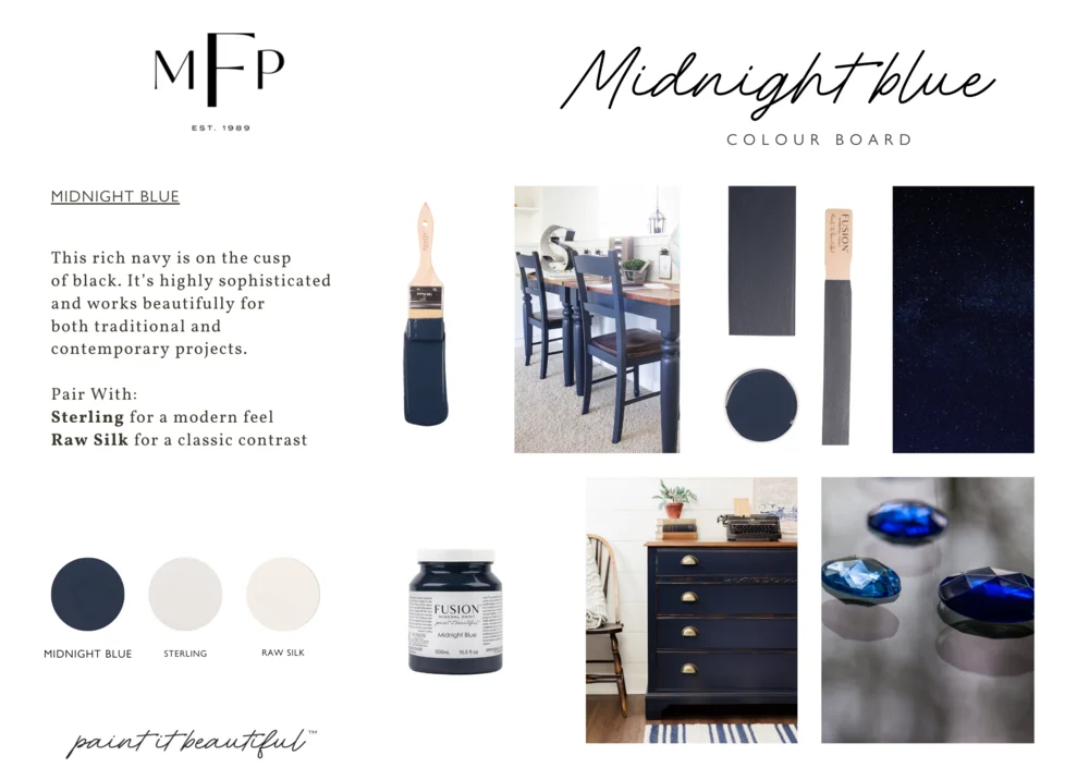 Fusion Mineral Paint jar in Midnight Blue